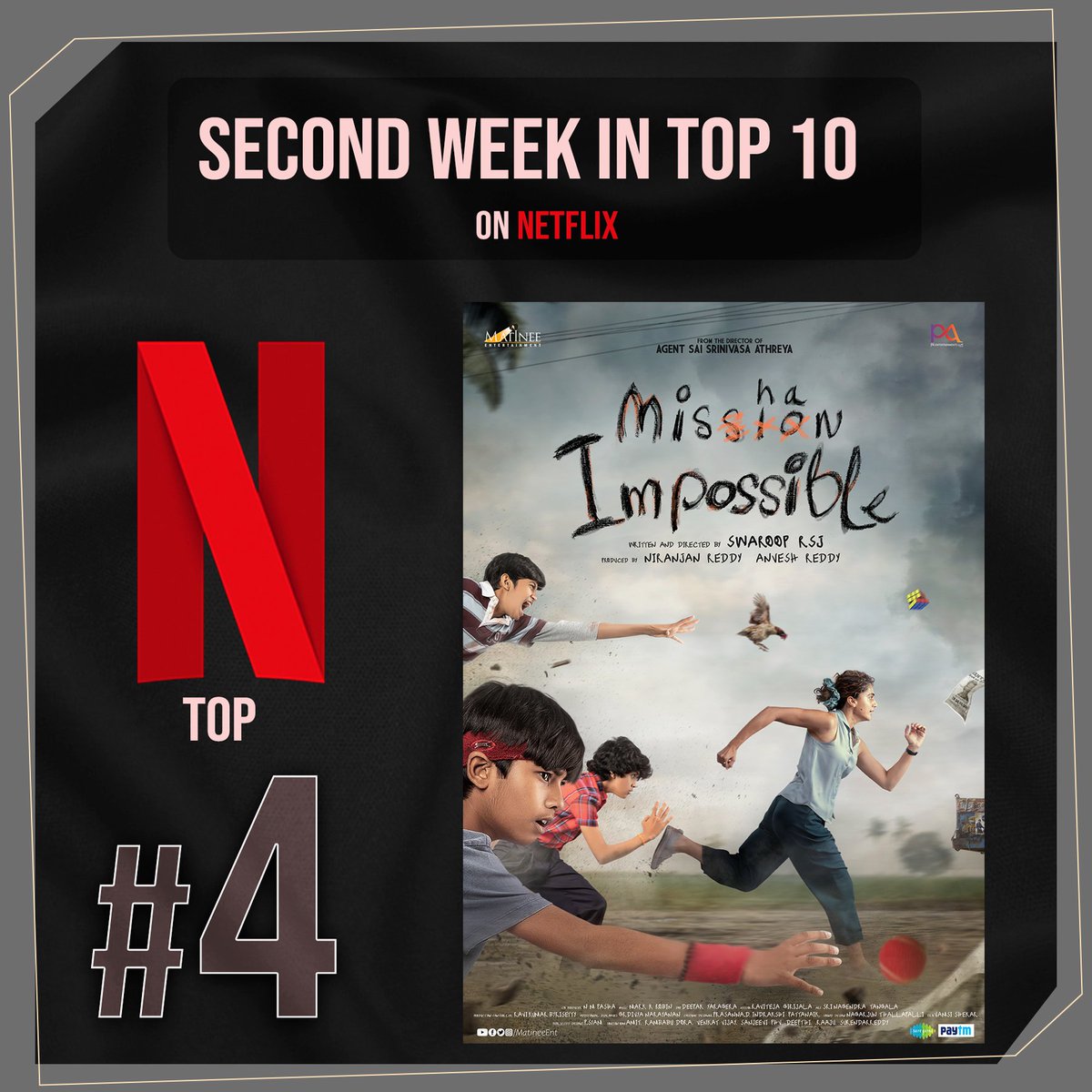 #MishanImpossible continues to impress 🔥 and Stays in the Top 10 on @NetflixIndia 📺 2nd Week 👉🏻 Trending at #️⃣4️⃣ Watch it now with your family! 🍿 @taapsee @swarooprsj @MatineeEnt #NiranjanReddy #AnveshReddy @pasha_always @iamMarkKRobin @saregamasouth