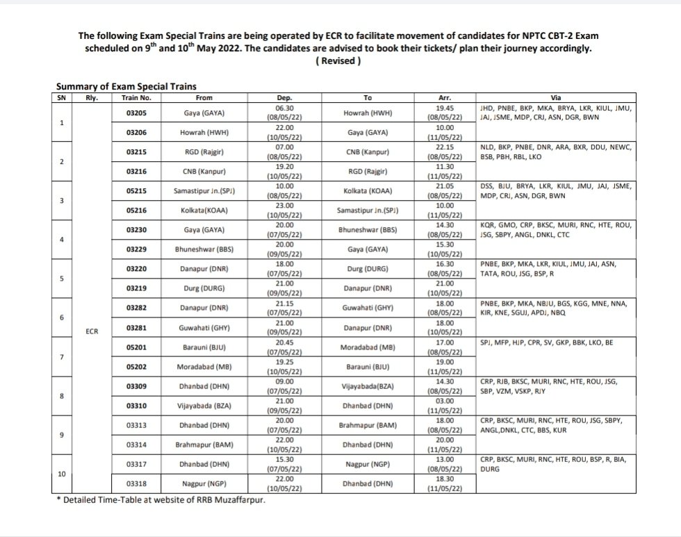 MuzaffarpurRrb's tweet photo. Running of Exam Special Trains for NTPC CBT-2 (9/10 May 2022) for candidates of ECR's jurisdiction-REVISED https://t.co/RNFvJYNbvh