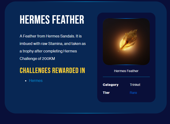 Titan Origins ~ Gamify Your Fitness tweet media