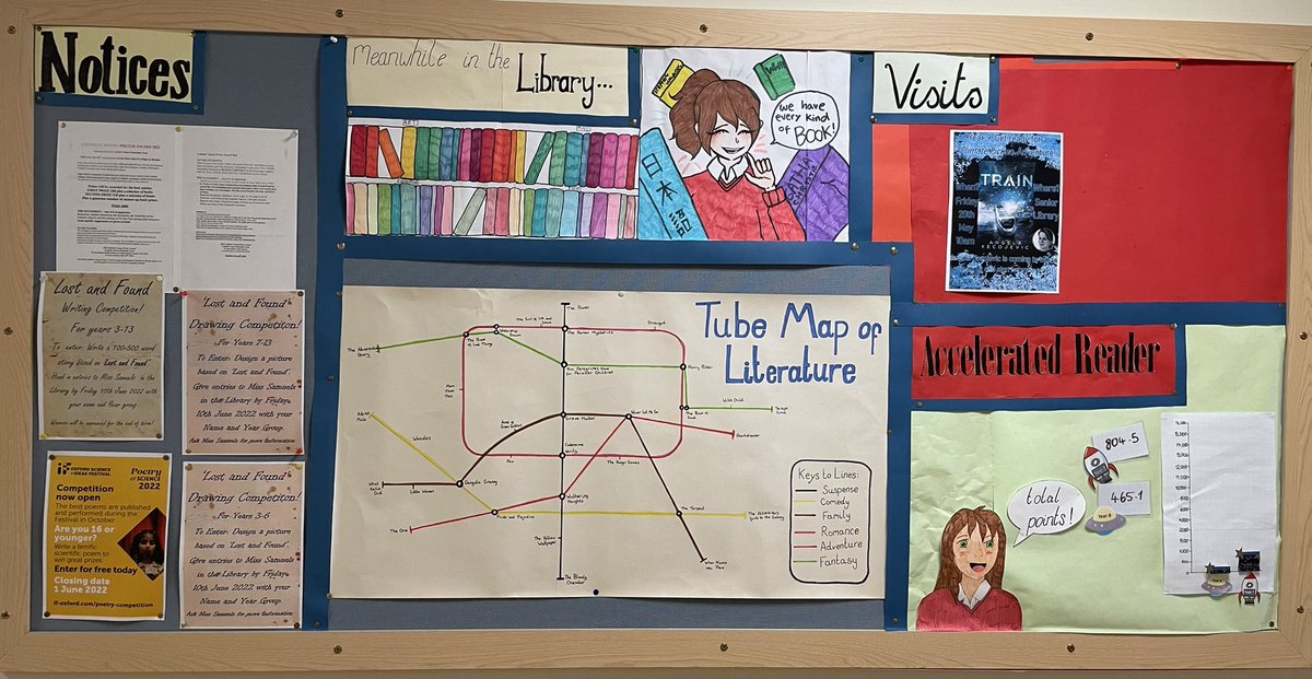 RyeLibrarian's tweet photo. Our ‘Tube Map of Literature’ is the latest addition to our #graphicnovel themed display!! 
#librarytwitter #books #Creative https://t.co/taKEy68AcP