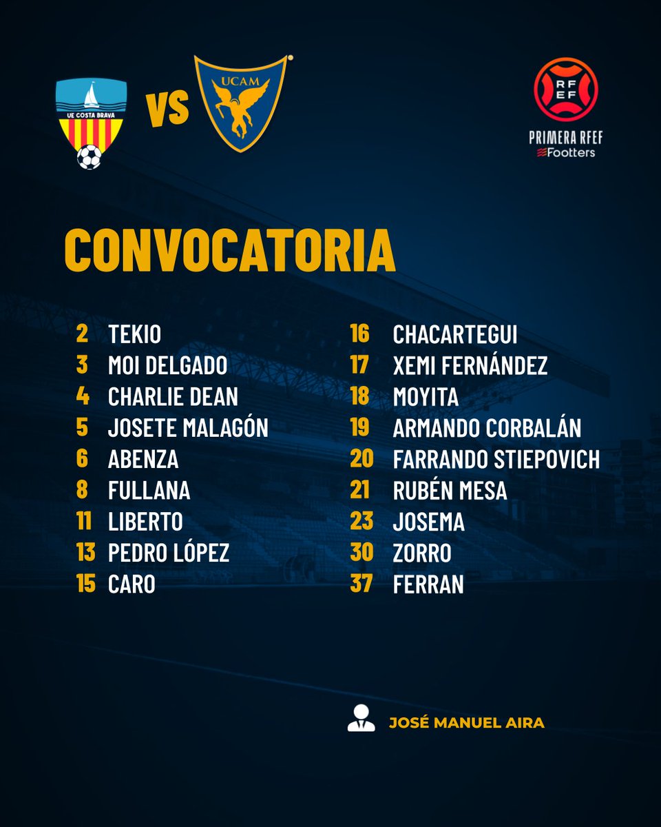 📋 Convocatoria de José Manuel Aira para el #CostaBravaUCAMMurcia.