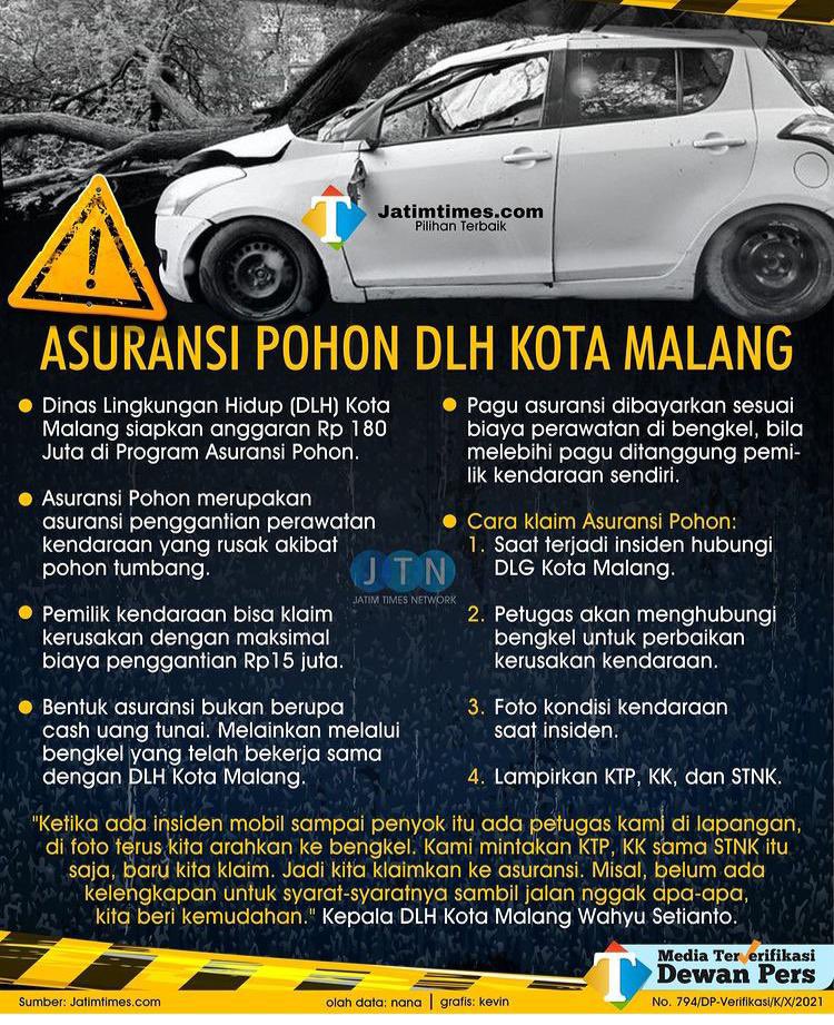 <a href="/TitoWidianto/">Tito Widianto</a> <a href="/infomalang/">Info Malang</a>