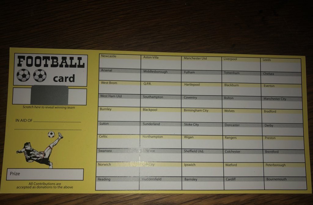 *SPOT THE BALL*

Wigan Athletic striker Stephen Humphrys has kindly donated me this match worn shirt signed by the League 1 winning team 🏆 to raffle off for my charity running challenge! 🏃‍♂️ 
 
£5 a team! ⚽️ 

DM me if you want a go! ✉️ 

#tics #wafc @HumphrysStevie 🐫