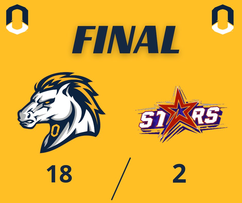 Ocoee Baseball tweet media