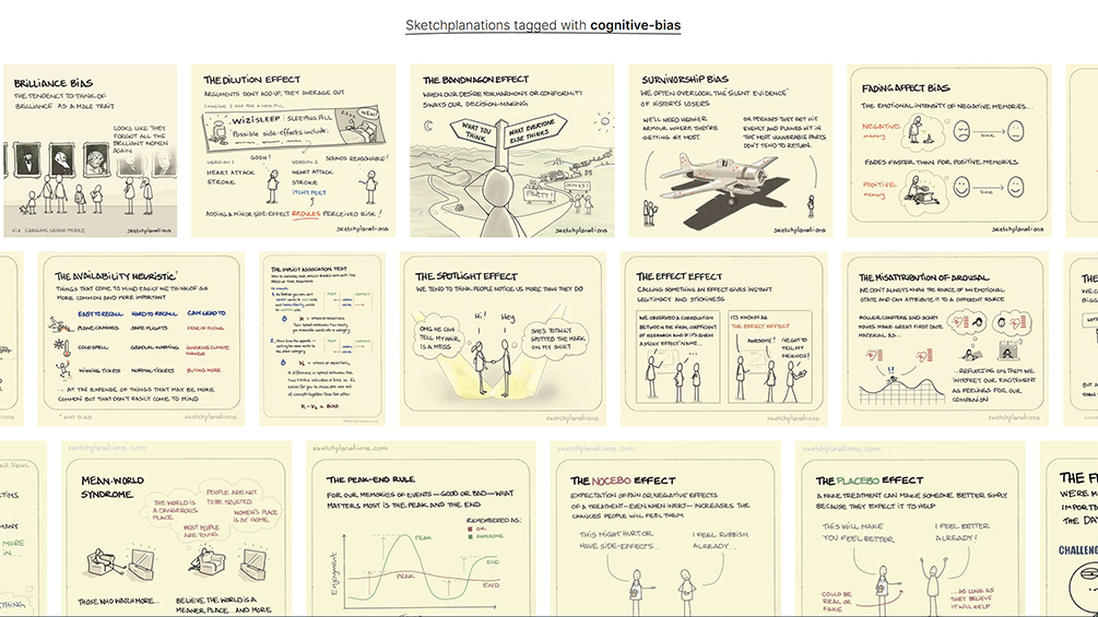 Kaiserinside's tweet image. Sketchplanations de Jonathan Hey est un blog sur lequel il partage ses dessins qui expliquent différents phénomènes et observations.

Parmi les étiquettes de filtrage les plus utilisées, on trouve les « biais cognitives ». 

sketchplanations.com/tags/cognitive…

#ux #bias #user #uxdesign