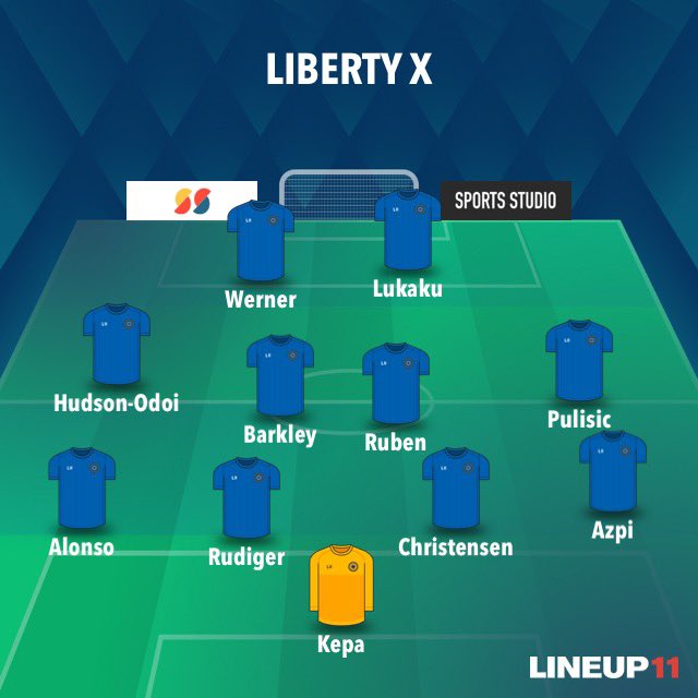 rocque55's tweet image. Perhaps Someone should take the lot and line up something like this, would probably win most leagues in Europe 🙄