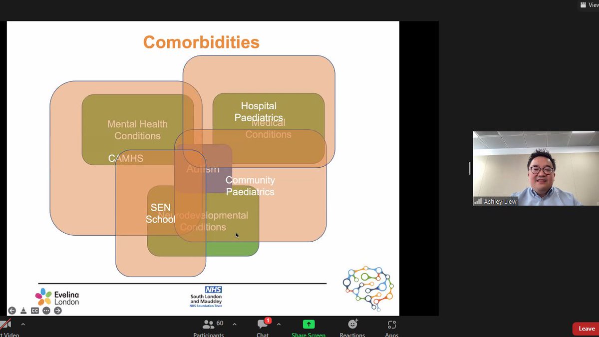 Due to the complexity of comorbidities and the way services are structured, there is always overlap. MDT working is so important to link together when thinking about treatment and support #autism