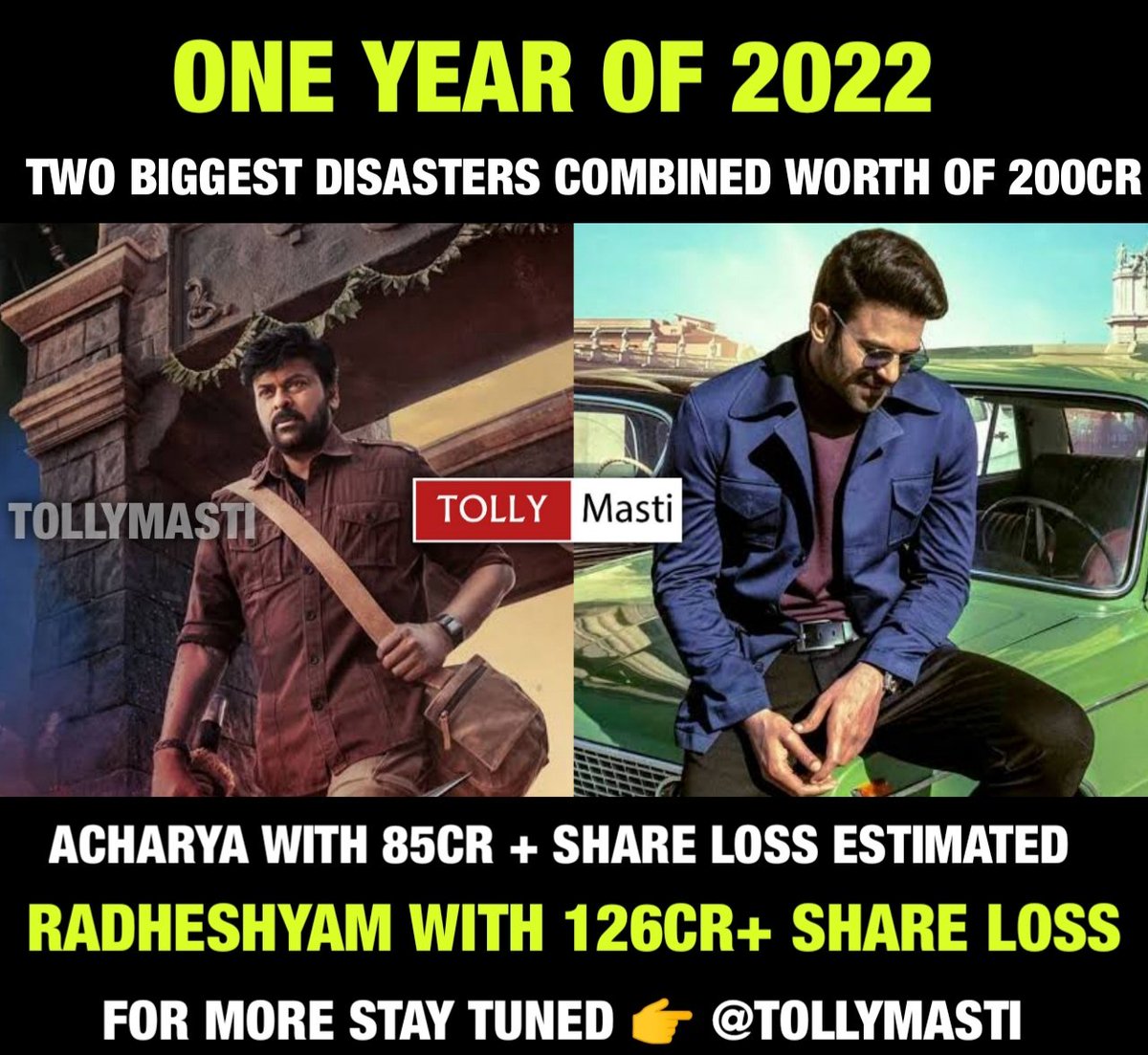 2 Biggest LOSSES ✅✅ 
#AcharyaOnApr29 #Acharya #RadheShyam #Prabhas #Chiranjeevi #Ramcharan 
Follow us 👉 @tollymasti