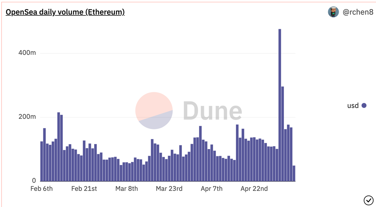 Bitman tweet media