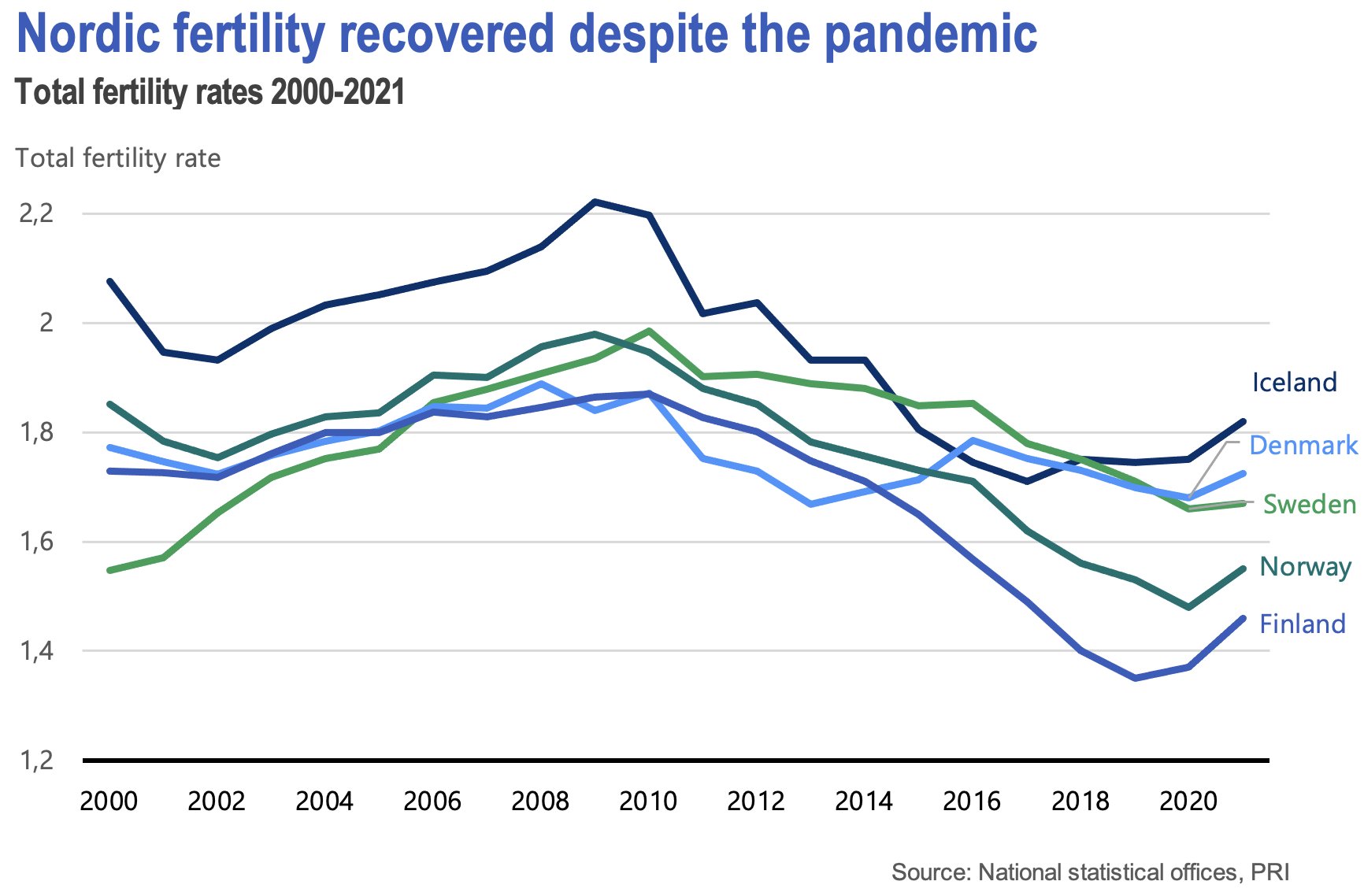 10+ Calendario Maggio 2008 calendario settimane numerate