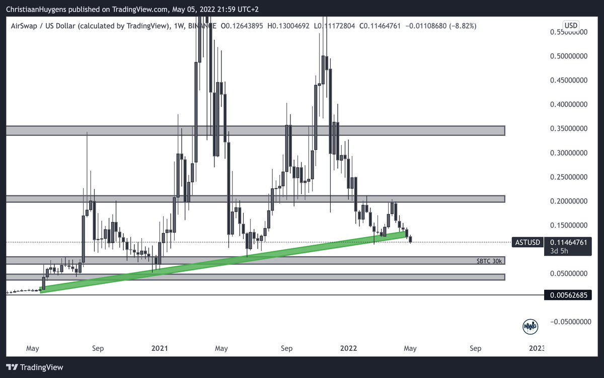 Nijco Wealth Group tweet media