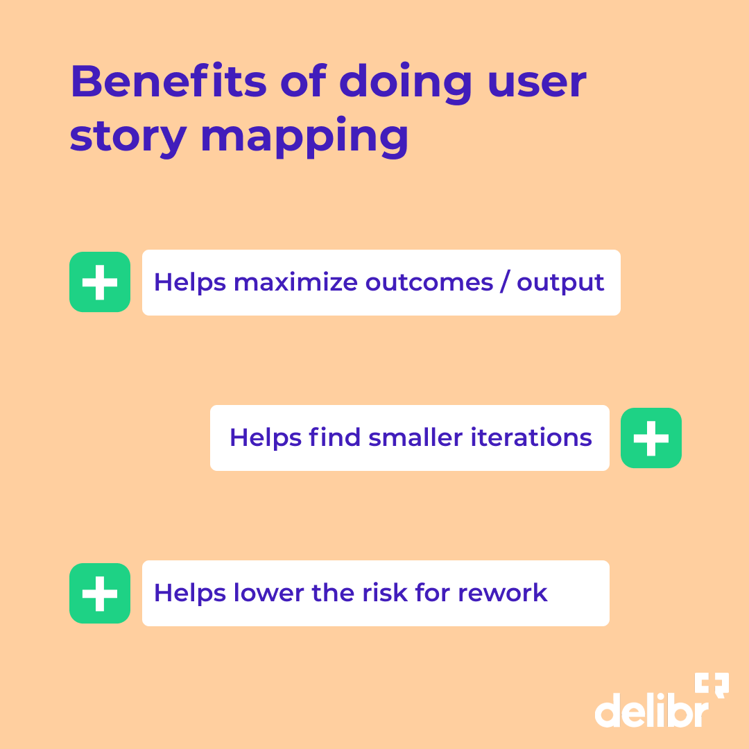 The benefit of story mapping is better ability to find the valuable, small, coherent and agreed iterations of a feature.

Read more in latest Delibr article 👉 delibr.com/post/guide-to-…