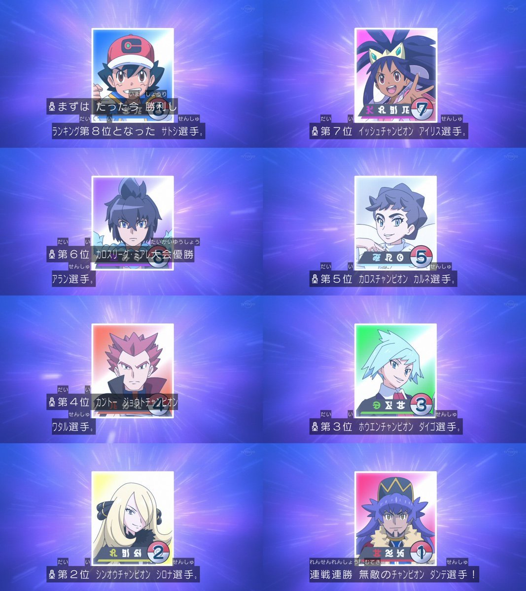 Everyone here is a region champion aside from Satoshi and Alain. (I wish they mention Satoshi as Alola champion)
While Alain describe as the Lumiose Conference winner
#Anipoke