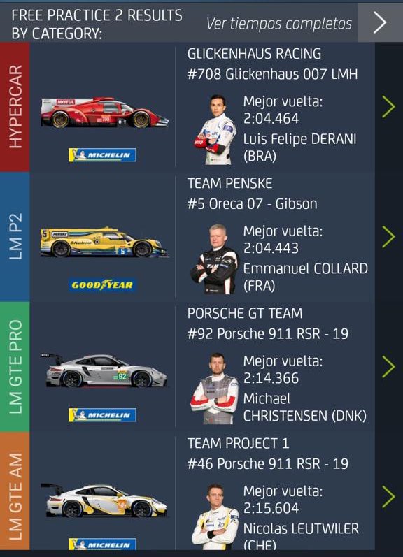 Glickenhaus's tweet photo. 🏁 Free Practice 2 Results 
#glickenhaus #fiawec #wec #motorsport
#6HSpa #circuitdespa #Hypercar #HyperForever
@fiawec @circuitspa
#equitus 
@EquitusCorp  
#hkmotorcars 
@hkmotorcars
#michelinmotorsport 
@Michelin_Sport
#poweredbymotul #motul @motul
#podiumtech @PodiumEngineer https://t.co/9qUnUGvAzh
