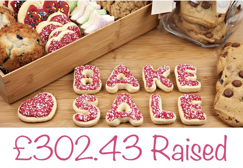 Lilleybrook Ward (@lilleybrookward) on Twitter photo Thank you to everyone for your kind donations! A whopping £302.43 was raised for <a href="/yourfocusteam/">Focus Support Team</a> in our latest bake sale! Go #TeamOncology!! <a href="/RendcombWard/">Rendcomb_Ward</a> <a href="/Oncology_PD/">Oncology Practice Development Team</a> <a href="/cullerne873/">Tracey 💙</a> <a href="/EnglandKirsty/">Kirsty England</a> <a href="/gloshospitals/">Gloucestershire Hospitals NHS Foundation Trust</a> <a href="/GlosCancerServ1/">@GlosCancerServices 💙</a> 💙 Thank you to everyone for your kind donations! A whopping £302.43 was raised for <a href="/yourfocusteam/">Focus Support Team</a> in our latest bake sale! Go #TeamOncology!! <a href="/RendcombWard/">Rendcomb_Ward</a> <a href="/Oncology_PD/">Oncology Practice Development Team</a> <a href="/cullerne873/">Tracey 💙</a> <a href="/EnglandKirsty/">Kirsty England</a> <a href="/gloshospitals/">Gloucestershire Hospitals NHS Foundation Trust</a> <a href="/GlosCancerServ1/">@GlosCancerServices 💙</a> 💙