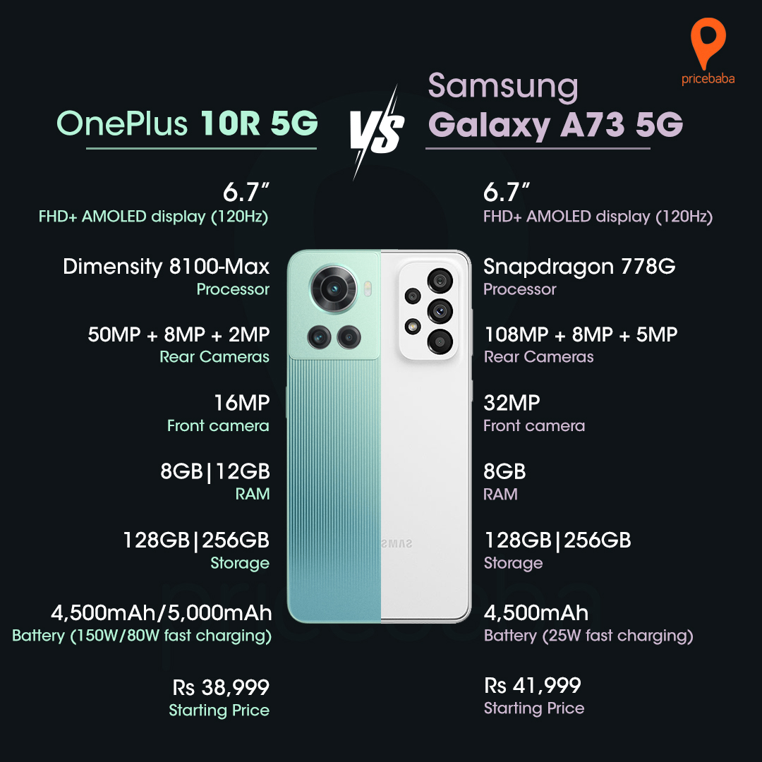 Pricebaba tweet media
