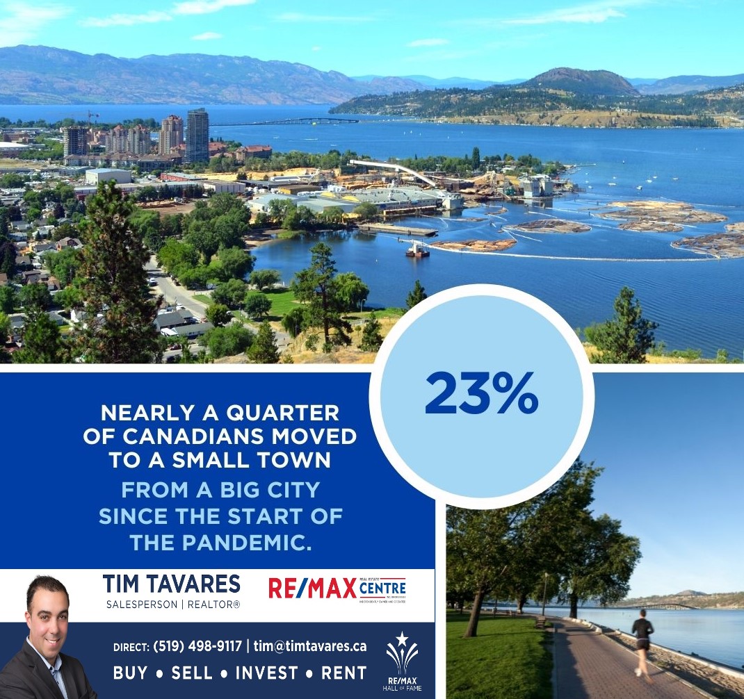 TimTavares's tweet photo. Insightful information about smaller Real Estate π‘ markets in Canada π¨π¦
#RealEstate #Canada #TimTavaresTeam #REMAX https://t.co/4X4LJJHNyp