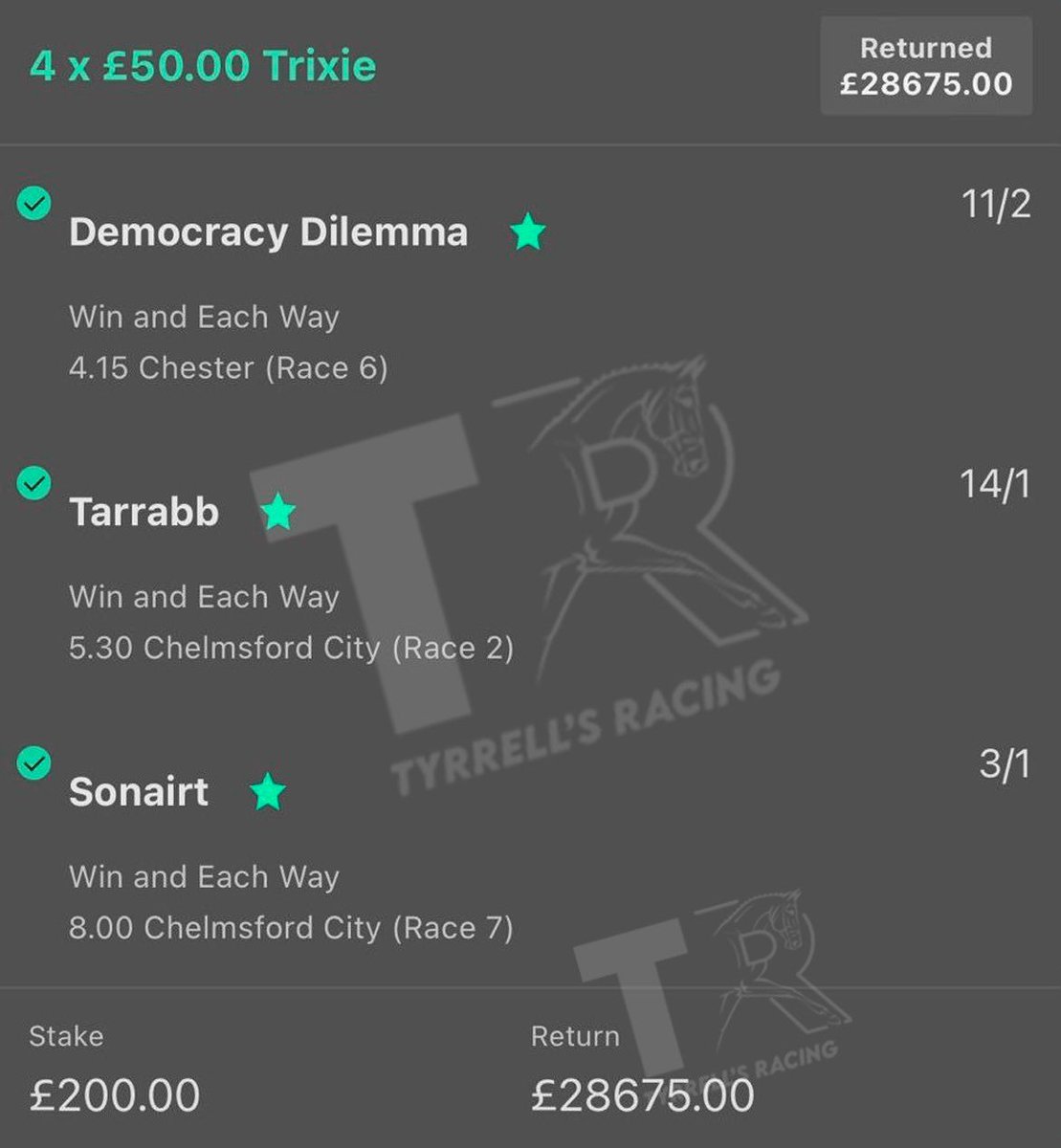tyrrells_racing's tweet photo. 📞 👧 “hey love how was your day?” 

👨 “not bad nothing exciting happened “ (🎫 £28k winning slip in the pocket)

Being a Tyrrells Racing member involves a certain level of extreme calm at all times 👍 https://t.co/v49uVEoRaP