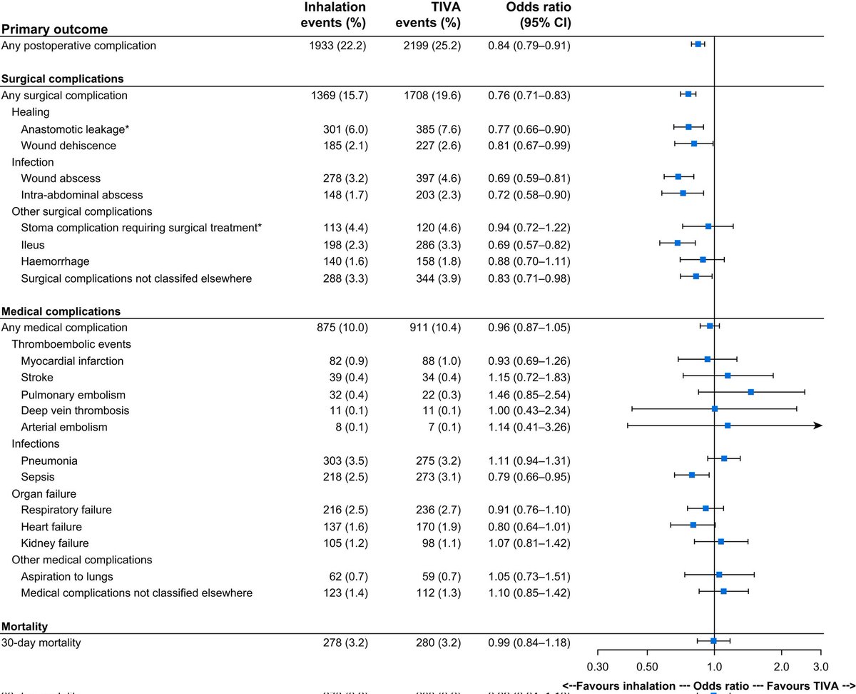 Rune Hasselager tweet media