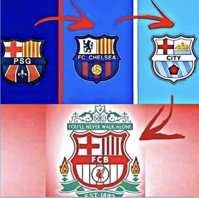 Evolución del escudo del Barça a lo largo de la historia:
