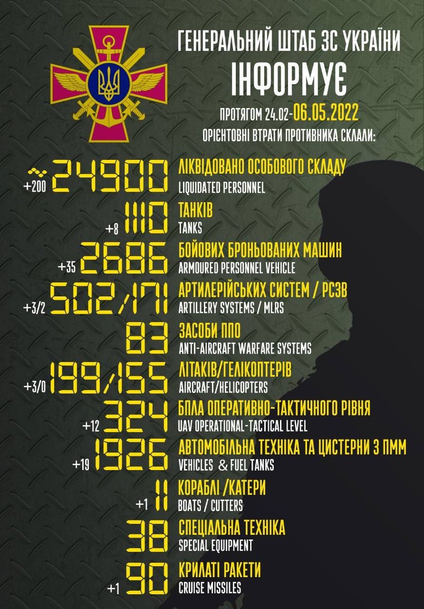 Факти ICTV tweet media
