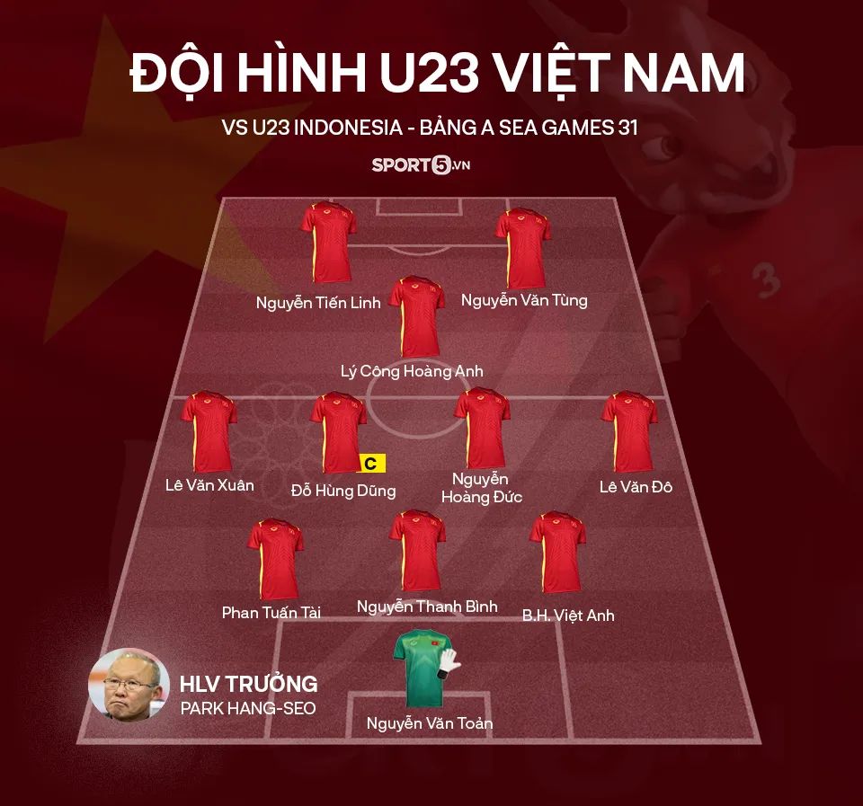 FanpageU23vn's tweet photo. 🏆 Đội hình xuất phát của đội tuyển U23 Việt Nam trong trận đấu gặp đội tuyển U23 Indonesia tại bảng A SEA Games 31 vào 19h00 tối nay (6/5/2022).
Cre: https://t.co/al7Hc92ilq https://t.co/42TS2BVuux