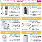 一人暮らしの人必見!あると生活が変わるという物たちを紹介したツイートが話題に!