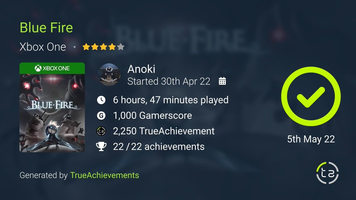 xAnoki's tweet photo. And #BlueFireGame #Xbox is completed! Like always I'd like to thank the creators of the game
@RobiStudios @Graffiti_Games

Blue Fire was 💯% my kind of game and worth every penny. Also loved the free DLC with all the extra challenges. Though the DLC boss was harder than expected https://t.co/uokxumUNL5