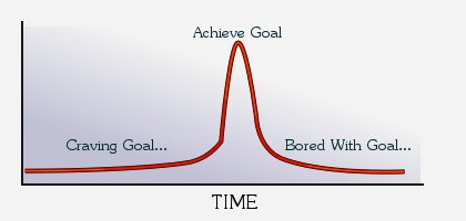StephDimitrov's tweet photo. The bane of my existence... https://t.co/YIciSg5v6r
