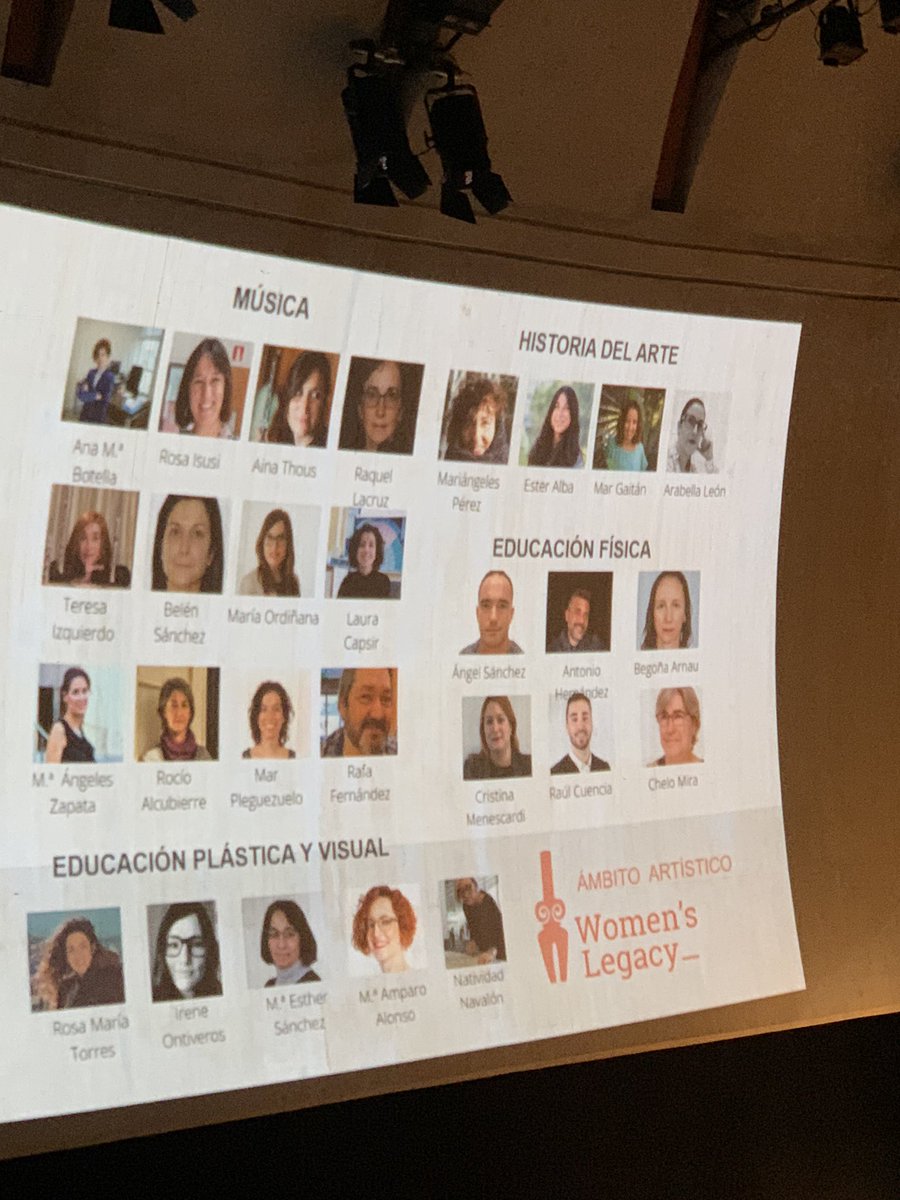 Grupo de #historiadelarte, compañeras que dejan el suelo lleno de cristales de tanto romper el techo. #SeVaACaer <a href="/womenslegacyEU/">Women's Legacy - Erasmus+ Project</a> 💜💪🏼👏🏼