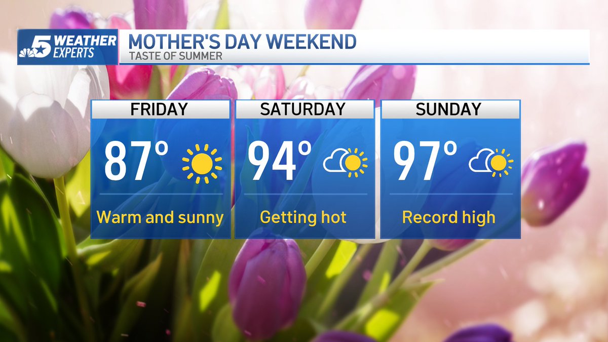 GrantJNBC5's tweet photo. Make sure Mom gets those flowers in water fast! Sunny, hot and dry with record heat on Mother's Day. #WeekendHeatWave #NBCDFWWeather https://t.co/pQGQV73Pii https://t.co/6O20KZArmc