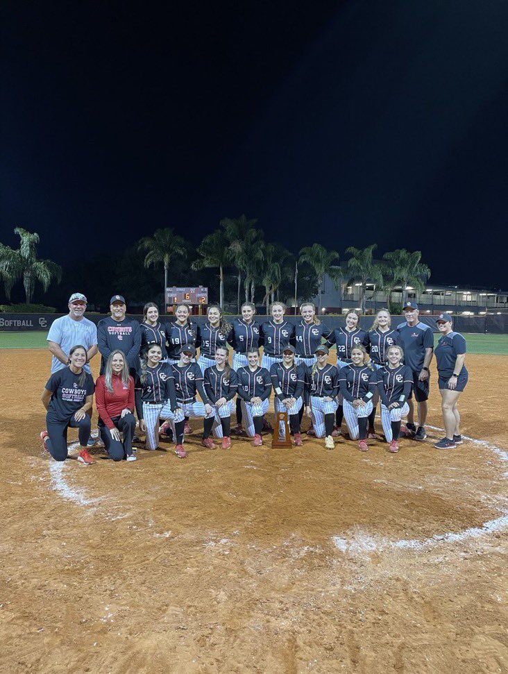 District Champs 🏆