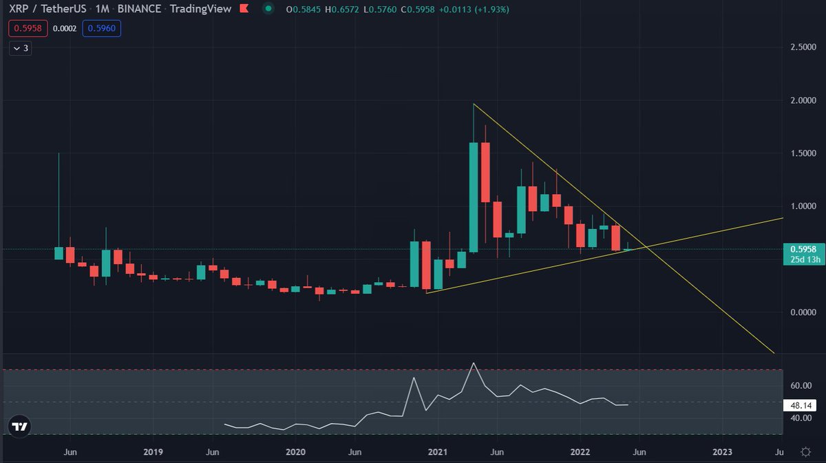 cryptostudent tweet media
