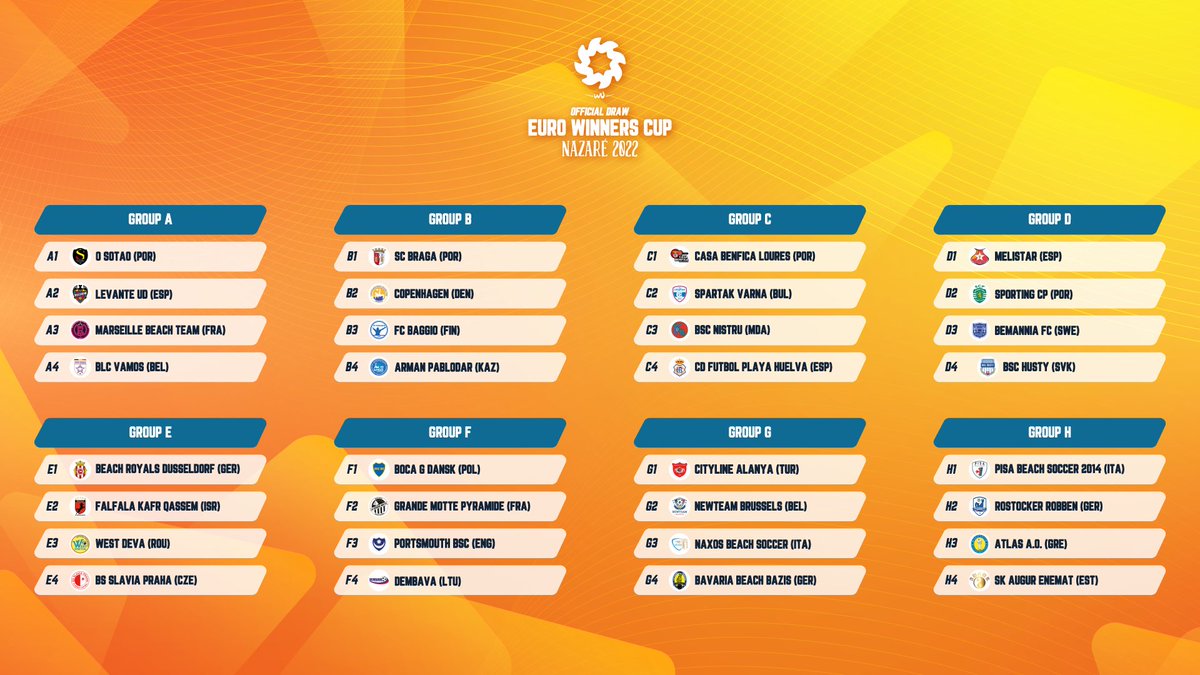 Beachsoccer News tweet media