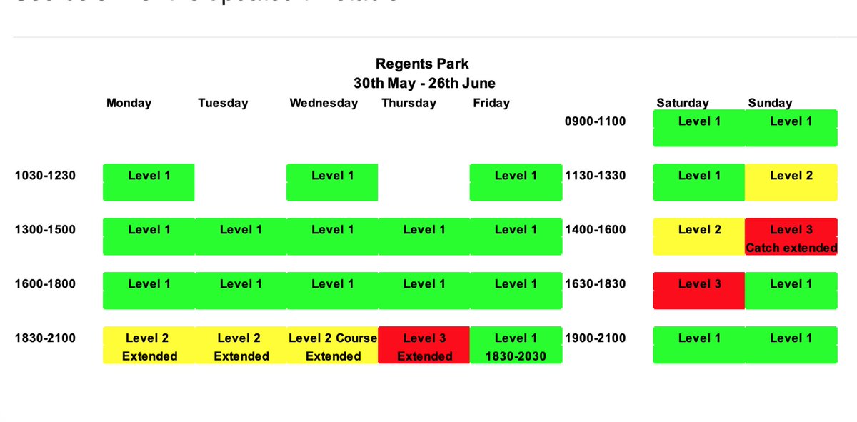 Just a reminder that the next batch of classes running from 30th May - 26th June will be released today at 5:30pm!