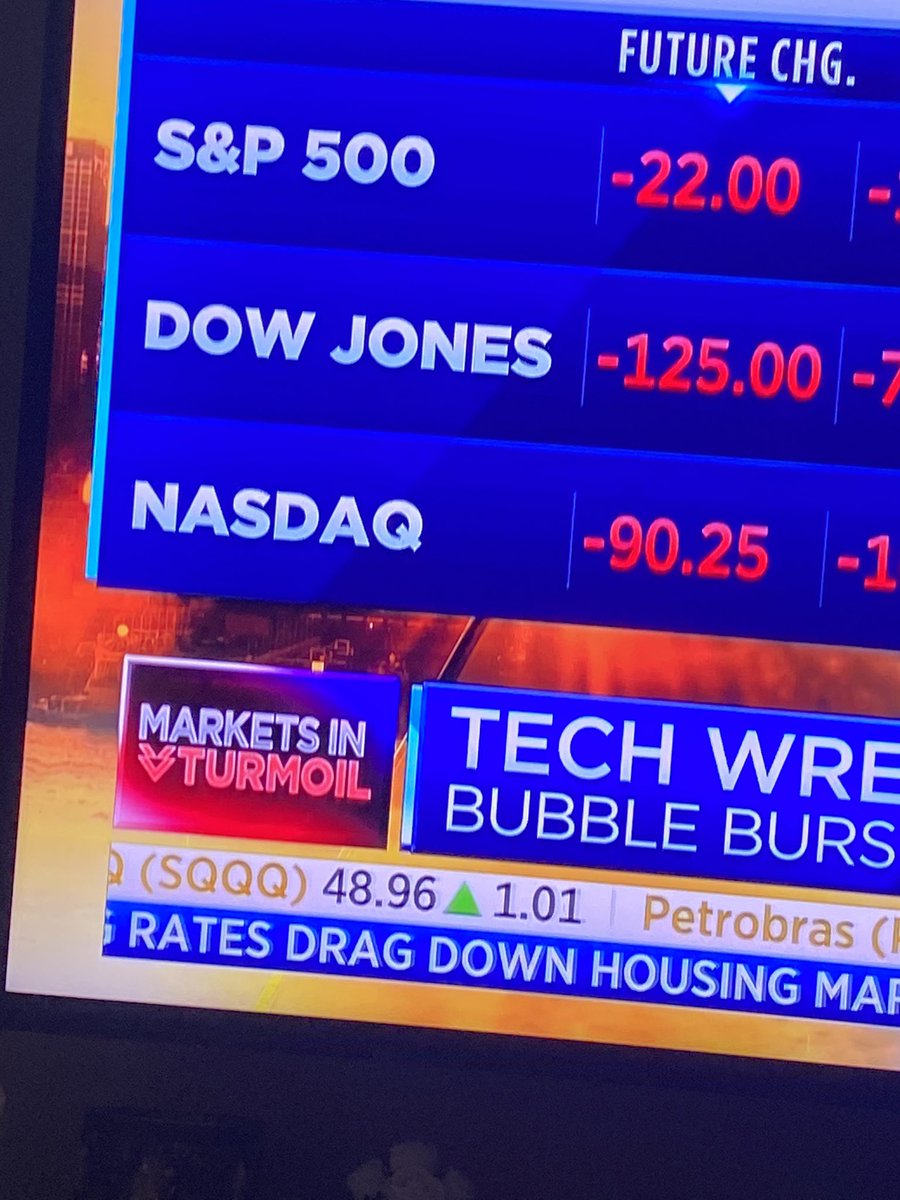 “Markets in Turmoil” officially time to begin buying #NASDAQ #techwreck <a href="/ScottWapnerCNBC/">Scott Wapner</a> <a href="/JoeSquawk/">Joe Kernen</a> <a href="/BeckyQuick/">Becky Quick</a> <a href="/andrewrsorkin/">Andrew Ross Sorkin</a>