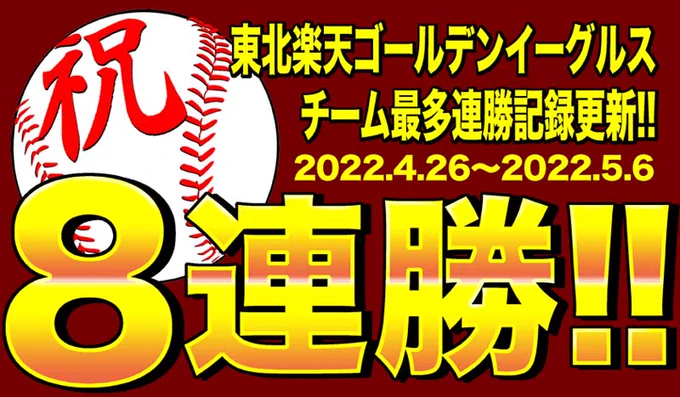 わしほおおおおおおおwwww!!!!やはり先制したら負けないイーグルス!球団新記録更新8連勝!!! #r891 