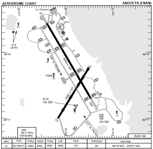 SirListenalot's tweet photo. ~1140z #KC135 #AE0421 as #ROMA95 left "MD" #A10's as #TREND41(-44) on their own. The Hogs will do a LLZ approach RWY14 via BEKAB. https://t.co/GoUxLeCmkw