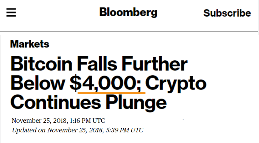 Documenting ₿itcoin 📄 tweet media