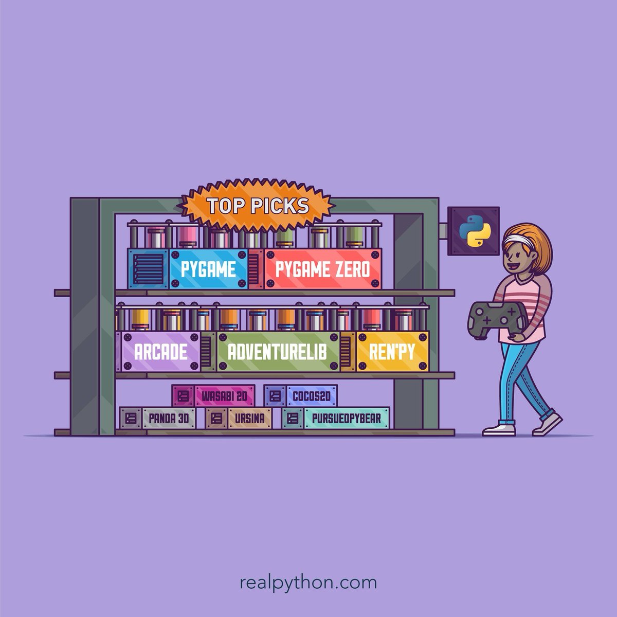 Pypi_fun's tweet image. 📷 #realpython #coding #programming