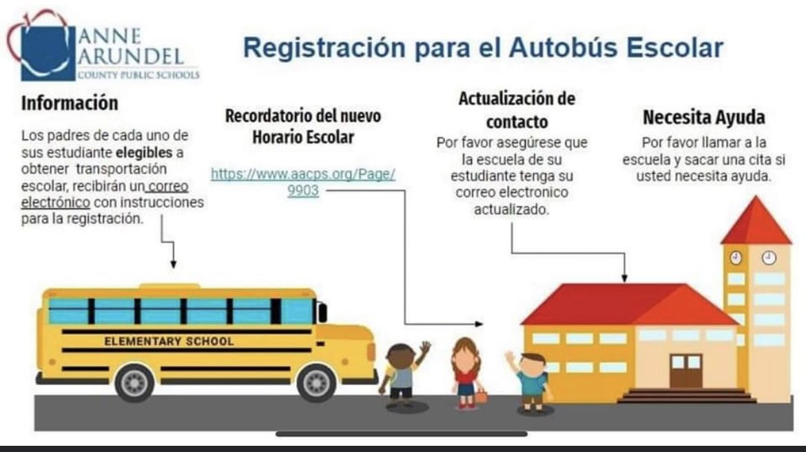 Hilltop Elementary ESOL (@hilltopesol) on Twitter photo 