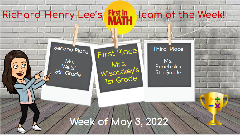 RHLeeMath's tweet photo. Congratulations to our top three teams of the week and our top three students for the week of May 3rd! Keep up the great work!! @RHLeeESAACPS @AACPS_PK5Math @FirstInMath https://t.co/Sr9tlFFmKs