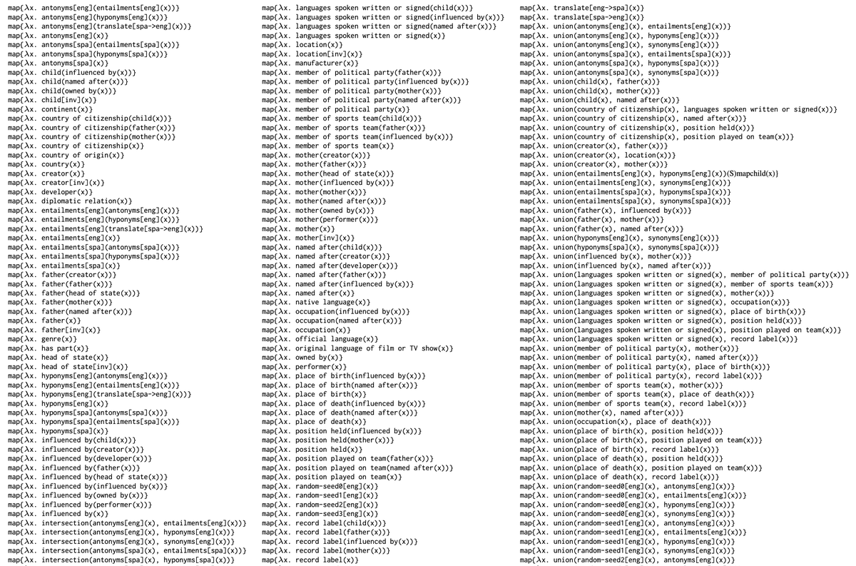 jacobandreas's tweet image. New NAACL paper by @belindazli!

We know lots about LM generalization at the example level, but comparatively little about LM &quot;adaptability&quot; at the task level.

This paper uses a huge set of *randomly generated* tasks to explore the limits of LM adaptability. 🧵 w/ key findings: