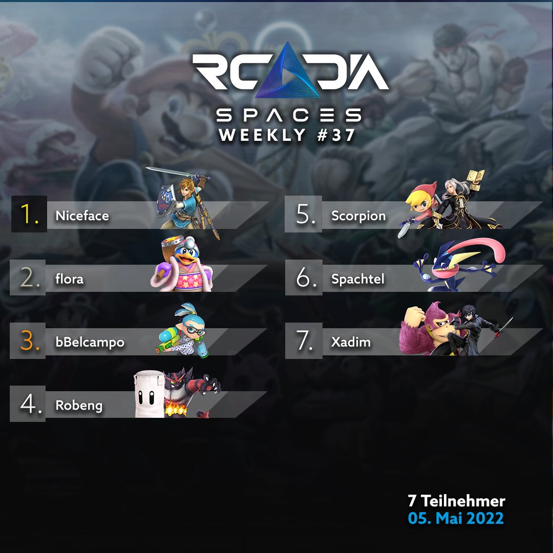 RCADIA Spaces tweet media