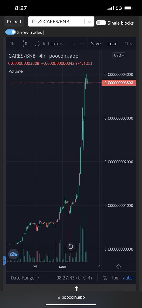 AdomiakJeff's tweet photo. @cryptoworld202 @carecoinfamily @SK24957180 @CARECOINKING @cz_binance @elonmusk Told you we were just getting started 😏 #CARES #CareCoin #CareCoinFamily #CareSwap #CareCafe #CareVerse #CareMint #CareDex #CareChain @carecoinfamily @CARECOINKING @SK24957180 @cz_binance @elonmusk @CareCoinQueen https://t.co/yXgSpx53L1