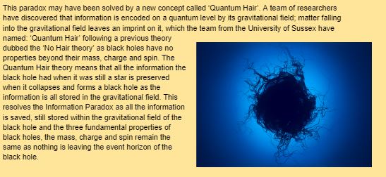 JHGS_Science's tweet photo. Its #blackholeweek . So today's article from the science newspaper looks at 'hairy black holes'! #BlackHoles A novel astronomical theory 🌌 @JHGSHW 

Want to know what a black hole sounds like? See the @NASA  link! 👇:
https://t.co/loKQKioTjw https://t.co/IRpS66Sz65
