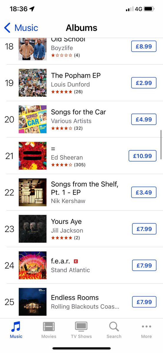 NikKershaw's tweet photo. Watch out Ed. I’m right behind you! https://t.co/Co29LDhsIP
