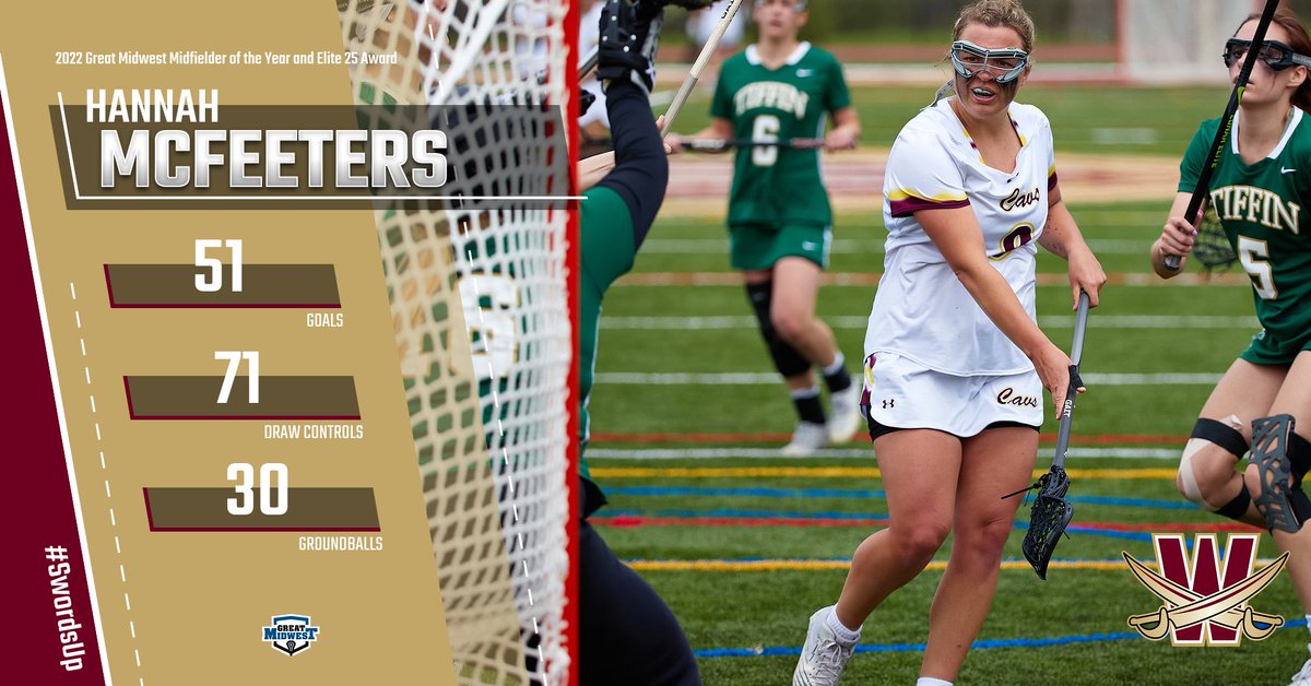 Hannah McFeeters was named Midfielder of the Year and also earned the Elite 25 Award for the highest cumulative GPA!