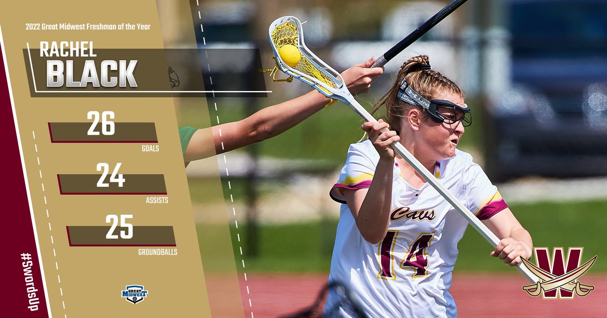 The Freshman of the Year is Rachel Black! She is the second Cavalier to win top Freshman honors in the last three full seasons!