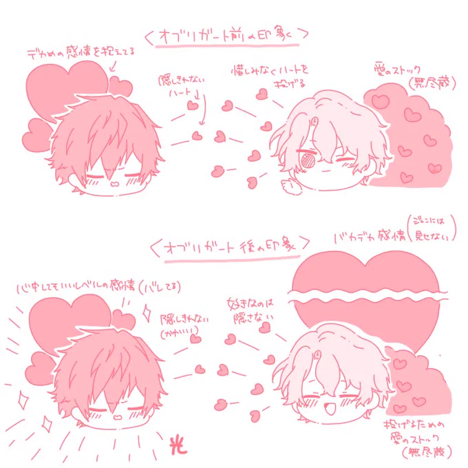 追憶前後のジュンひよのハート感情の印象❤️‍🔥  主観です 